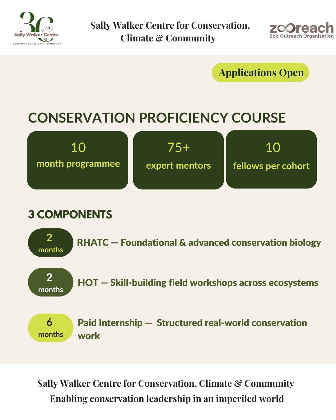 Zooreach launched Conservation Proficiency Course – Apply Now